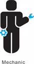 Mechanic Clipart