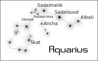 Aquarius Constellation Star Chart