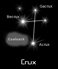 Free Constellations Clipart