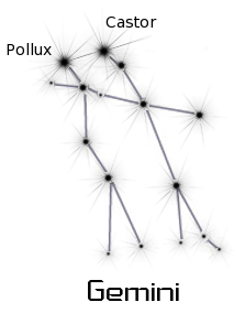 Free Constellations Clipart