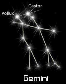 Free Constellations Clipart