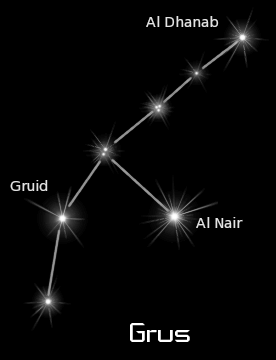 Free Constellations Clipart