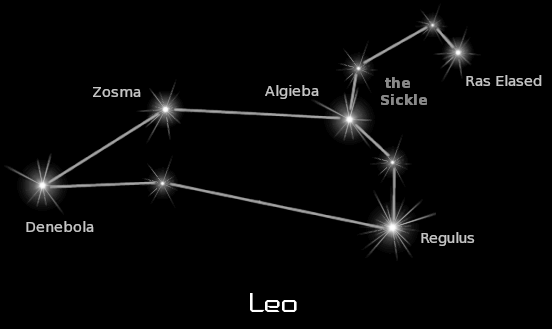 black stars clipart. Free Constellations Clipart