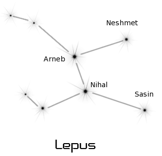 Free Constellations Clipart