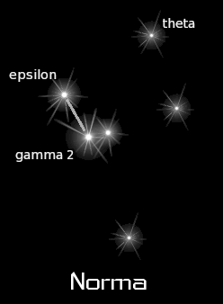 Free Constellations Clipart