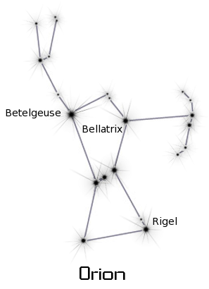 Free Constellations Clipart