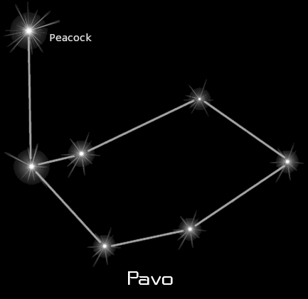 constellations in sky. Free Constellations Clipart