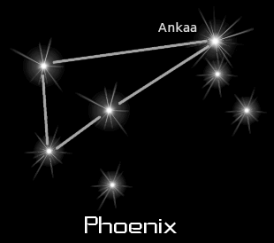 Star Phoenix 70