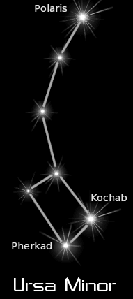Free Constellations Clipart