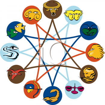 Astrology Symbol Clipart