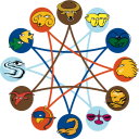 Astrology Symbol Clipart